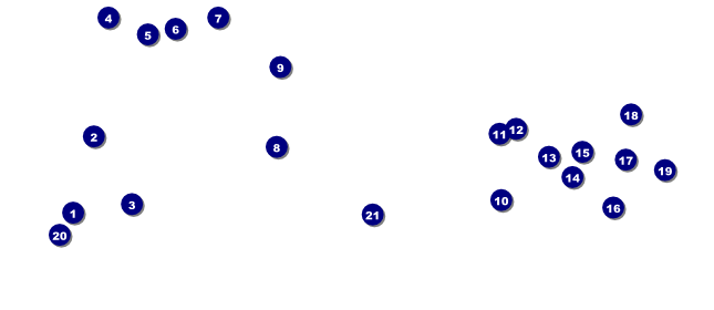 Rock Concert Blue VIP Pass Front Field Markers