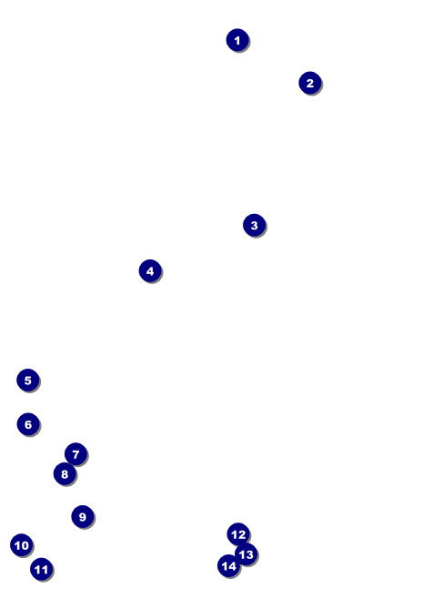 Picnic 2 Invitation Front Field Markers