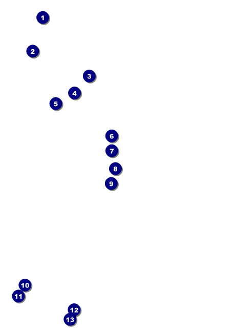 Potluck Benefit Postcard Front Field Markers