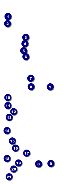 Equestrian Event Ticket Front Field Markers